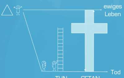 Gottes grosser Plan